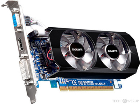 PVIDIA GPU
